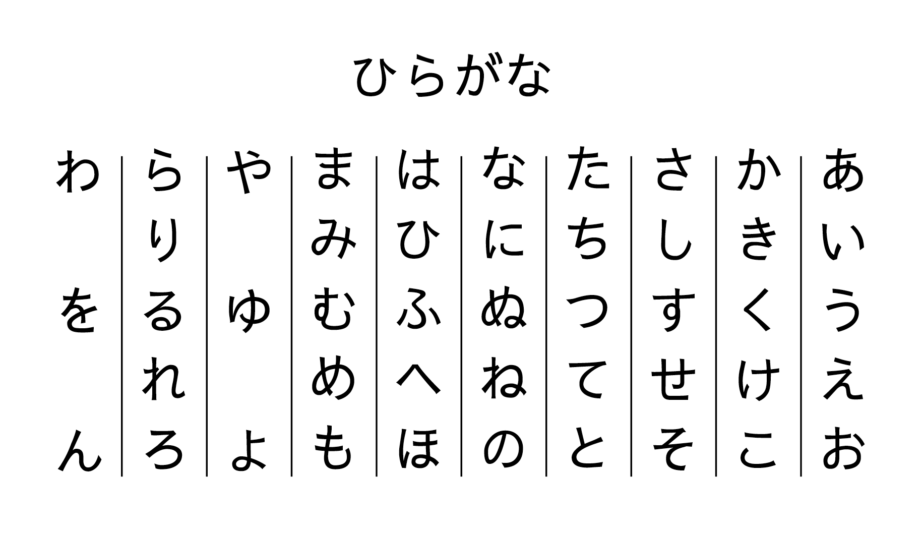 hiragana