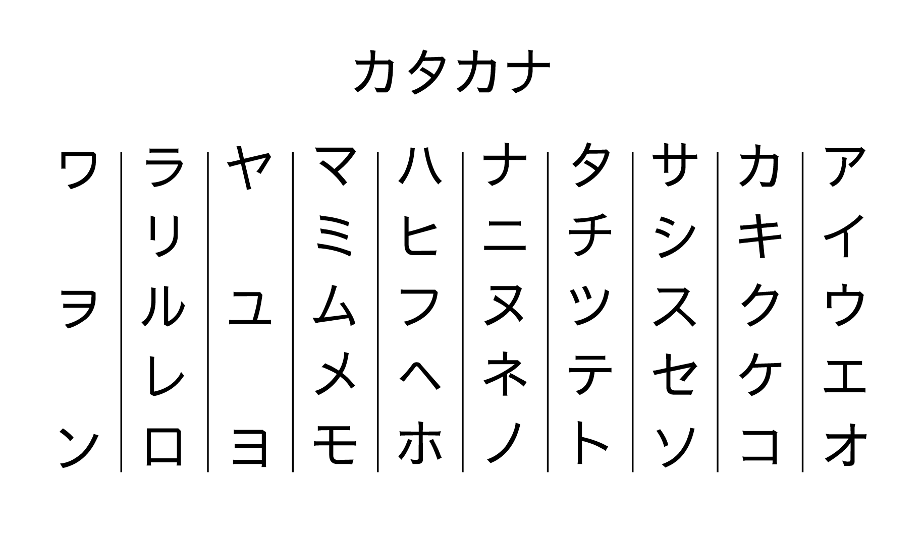 katakana